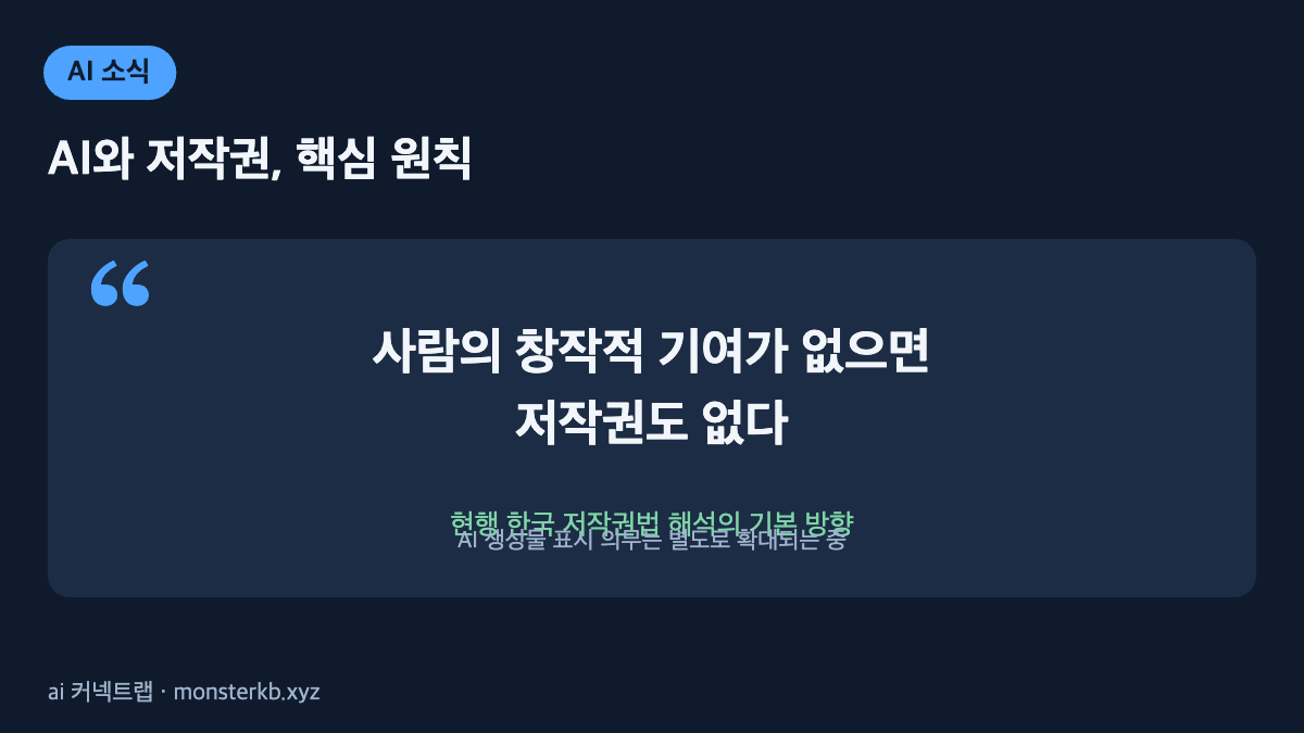 AI와 저작권 핵심 원칙 인포그래픽 - 사람의 창작적 기여