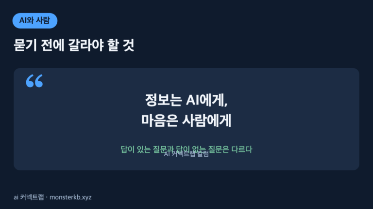 AI에게 물을 것과 사람에게 물을 것을 구분하는 인포그래픽