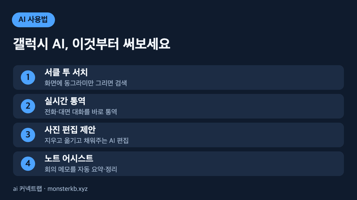 갤럭시 AI 활용법 인포그래픽 - 서클 투 서치, 통역, 사진 편집, 노트