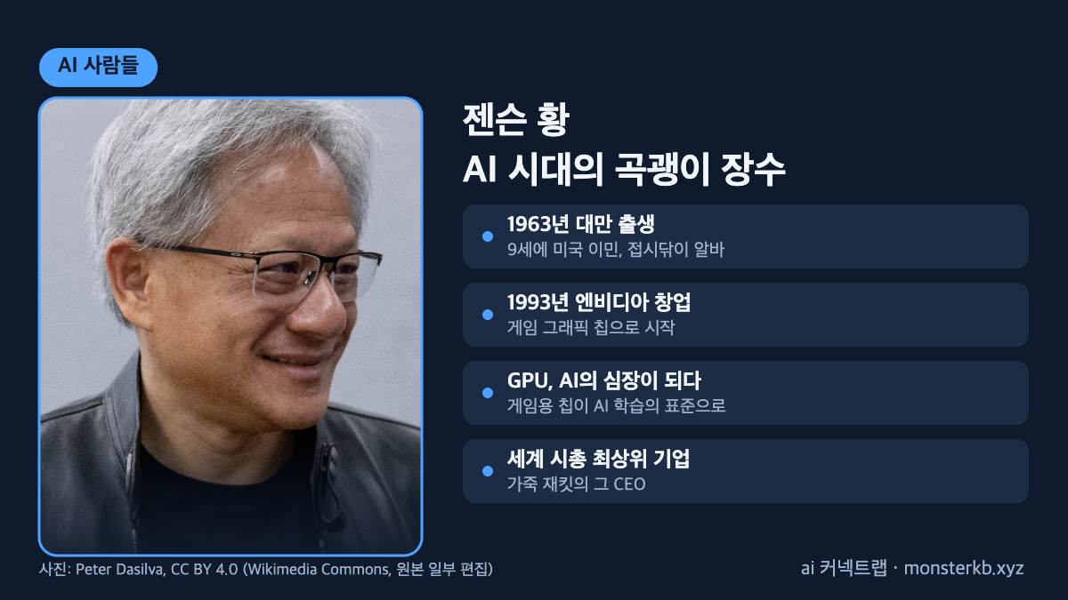 젠슨 황 프로필 인포그래픽 - 엔비디아 CEO 주요 이력