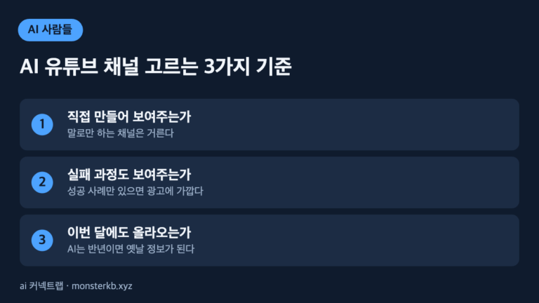 AI 유튜브 채널 고르는 3가지 기준 인포그래픽