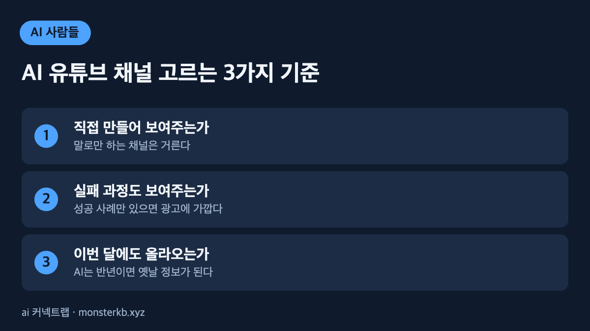AI 유튜브 채널 고르는 3가지 기준 인포그래픽