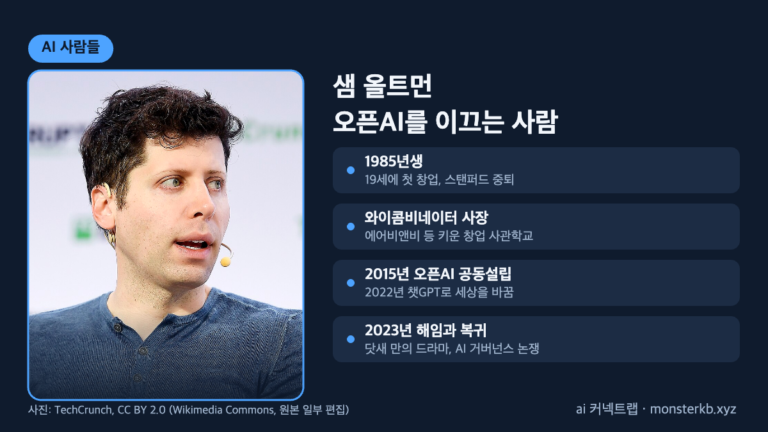 샘 올트먼 프로필 인포그래픽 - 오픈AI CEO 주요 이력