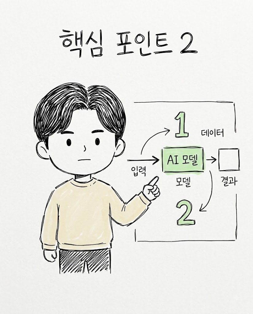 [AI프리즘] 독파모 글로벌 평가 '이변'…모티프·업스테이지 1·2위